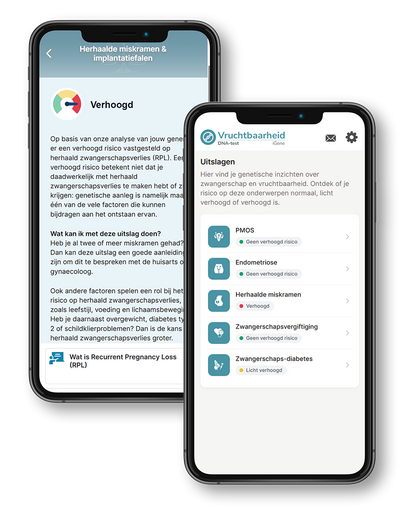 Vruchtbaarheid DNA-test